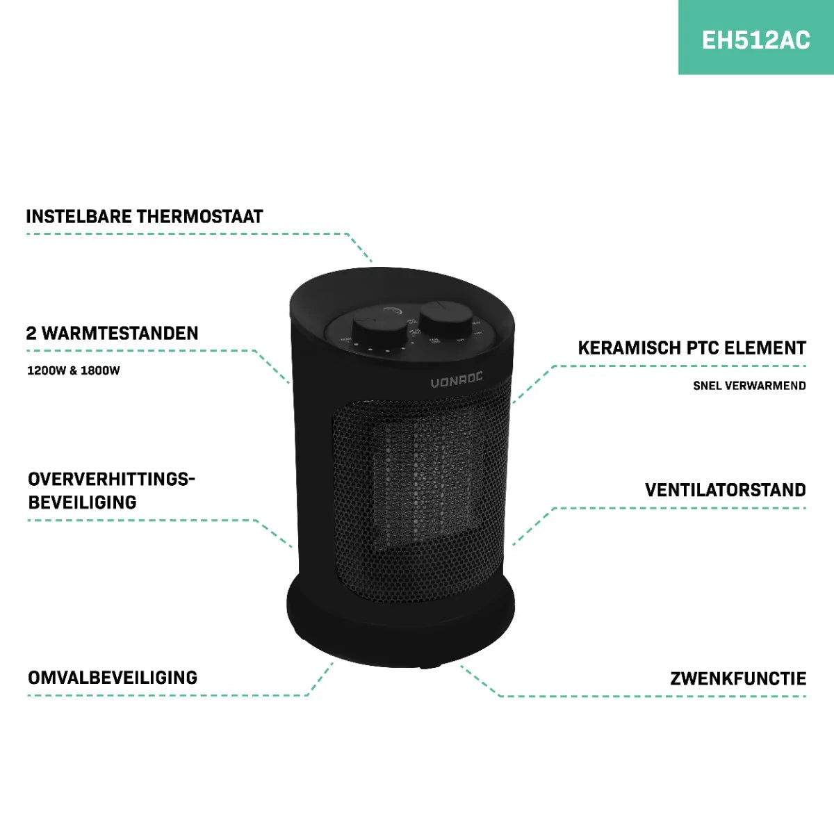 Electric fan heater, swivel function